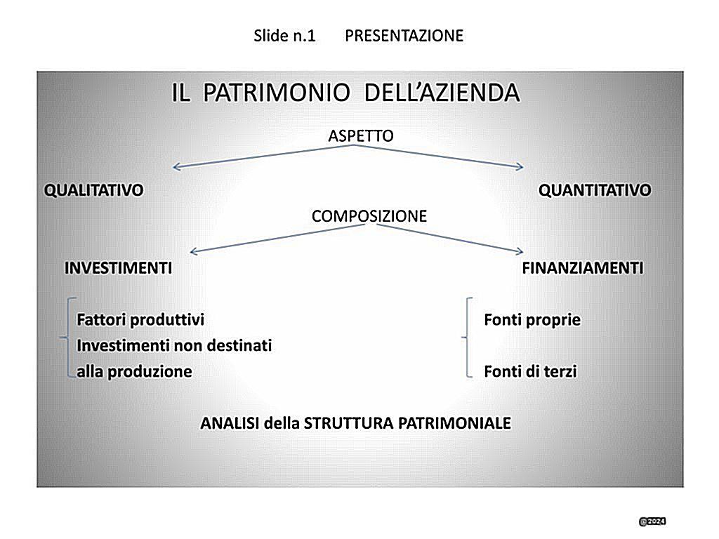 Patrimonio Di Lazza - Un Caso Di Crescita Straordinaria-2